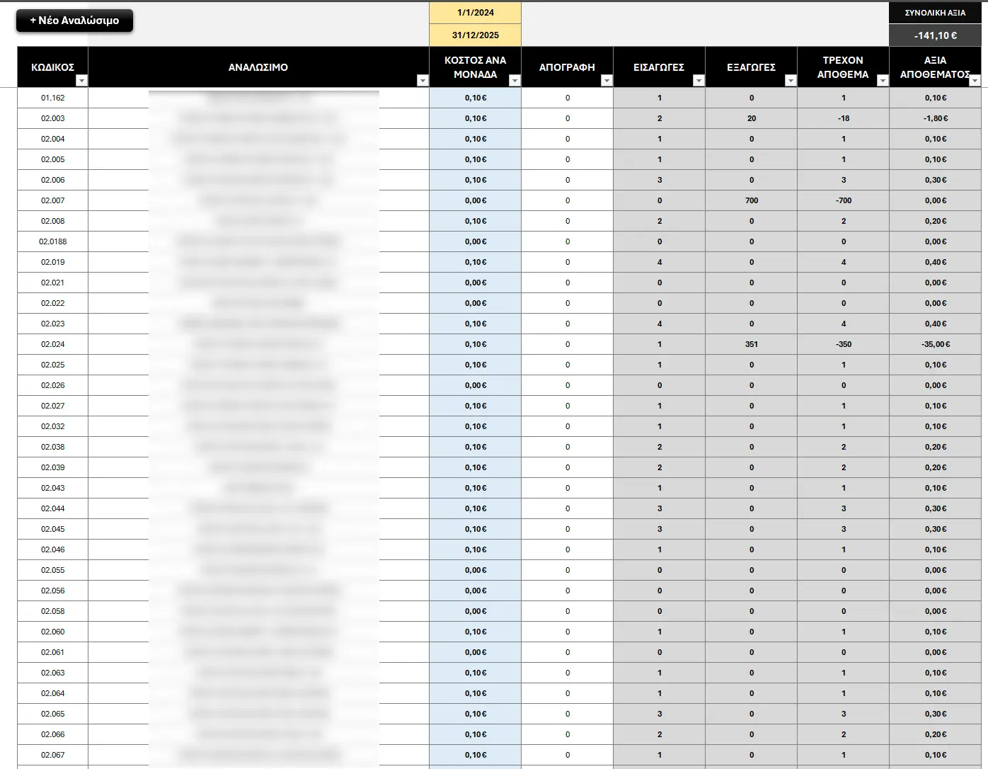 Μητρώο Αναλωσίμων - συσκευασίες στο Excel