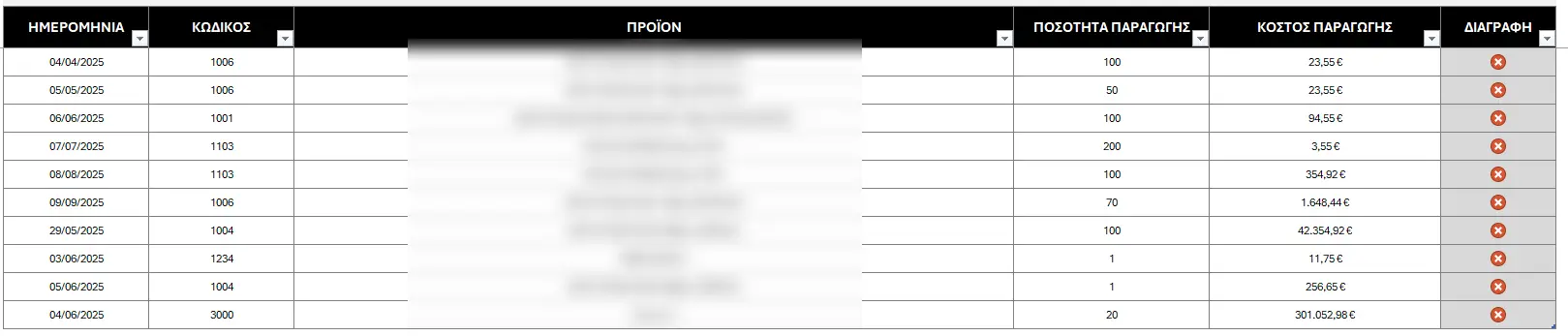 Αρχείο Παραγωγής - κεφαλίδα παραγωγής, ποσότητες και κόστος