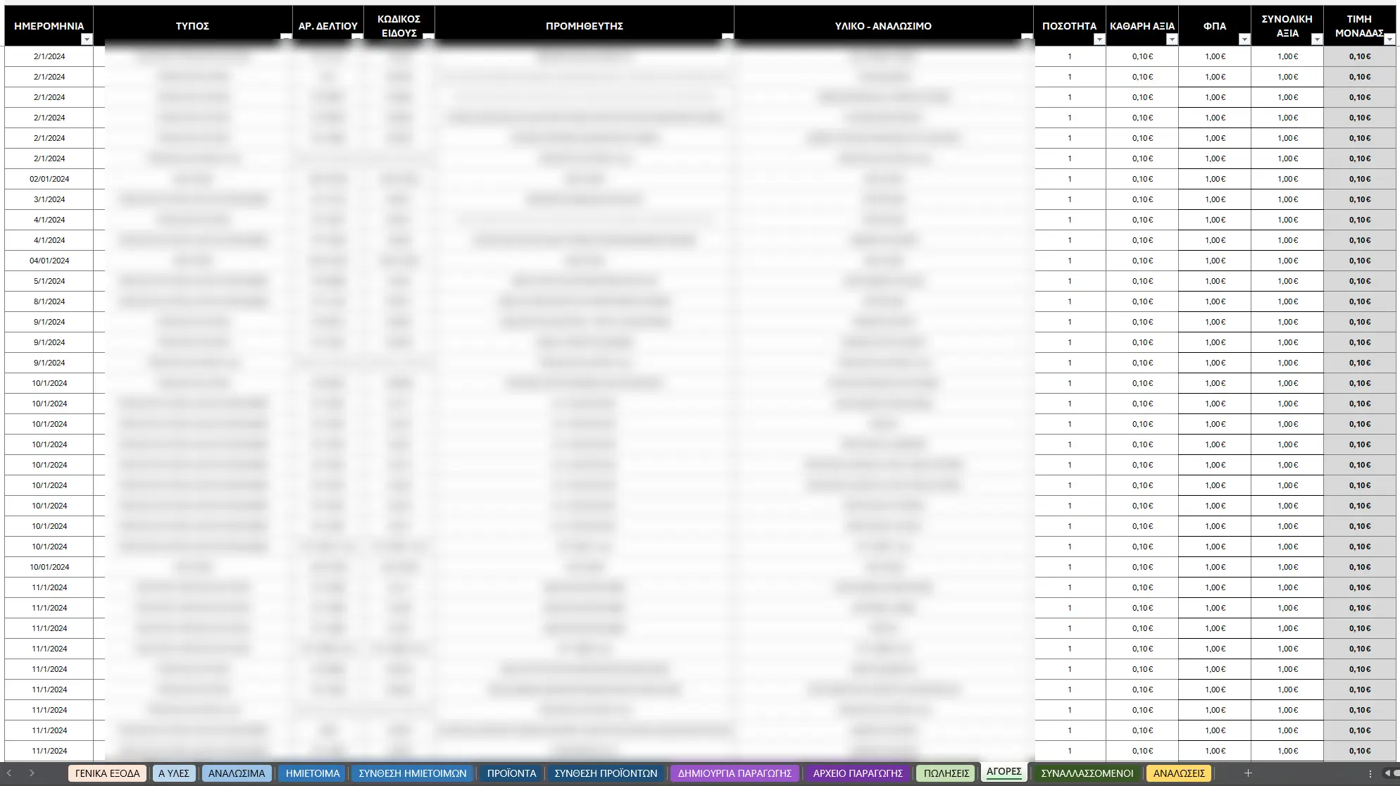 Αγορές - κινήσεις και κόστος μονάδας στο Excel