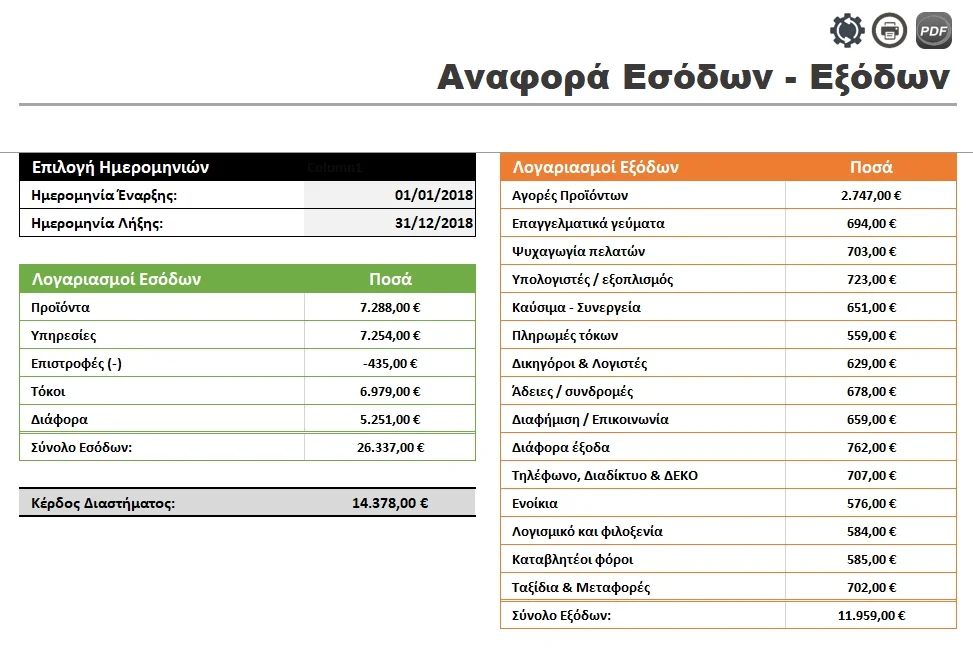 Απλή Εφαρμογή Εσόδων - Εξόδων με το Excel - Νέα έκδοση με αναφορά P & L | myExcel.gr Εφαρμογή