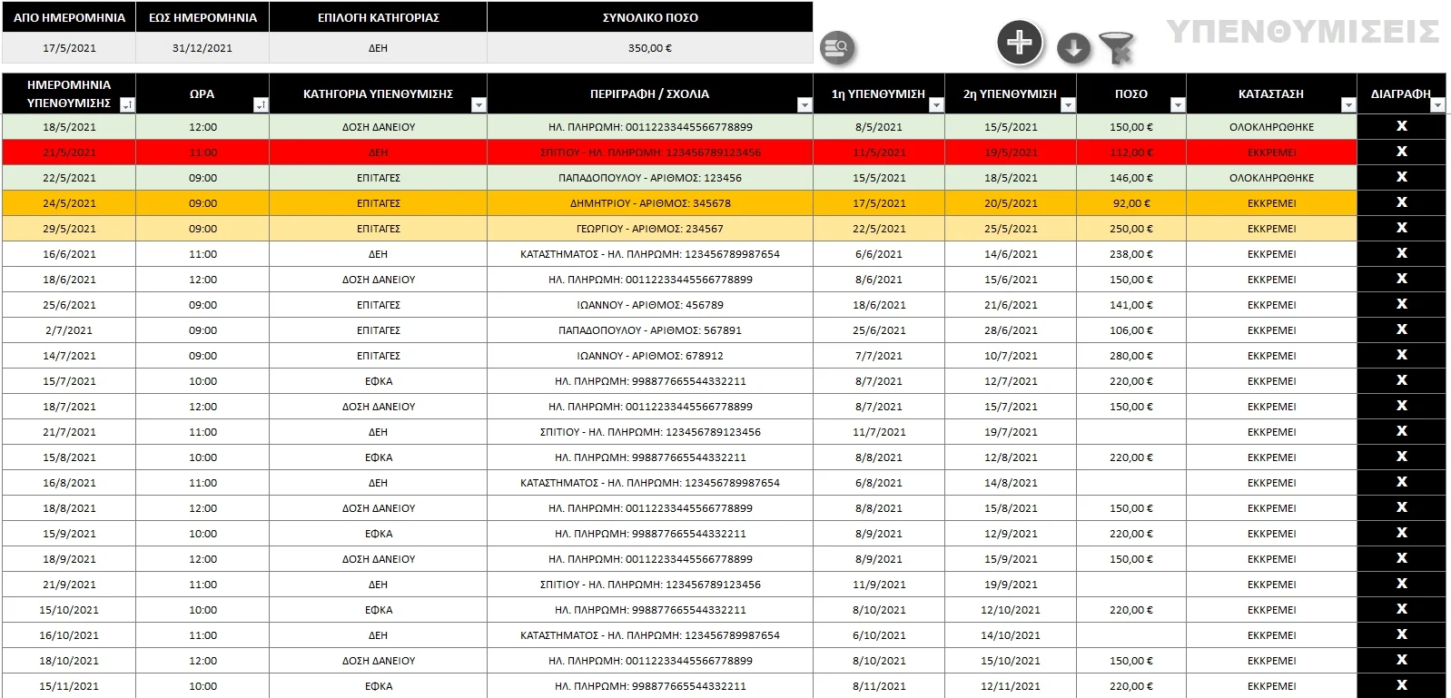 Εφαρμογή Excel για να διαχειρίζεστε τις εκκρεμότητες και τις υπενθυμίσεις σας | myExcel.gr Εφαρμογή