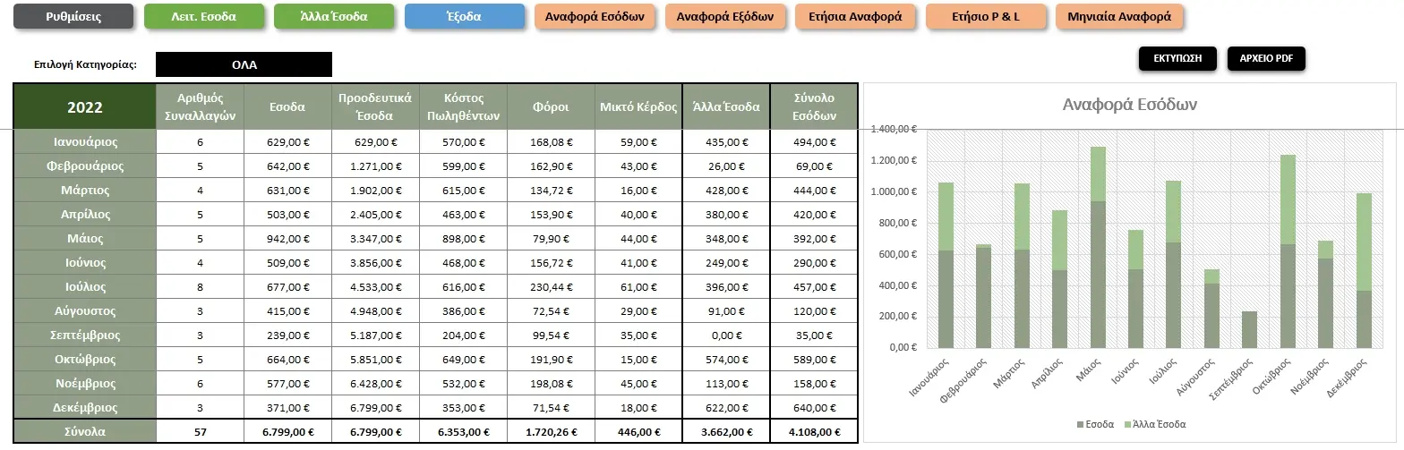 Εικόνα από την εφαρμογή