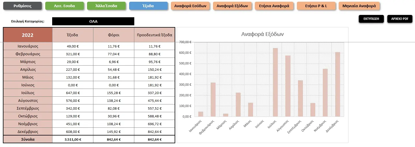 Εικόνα από την εφαρμογή