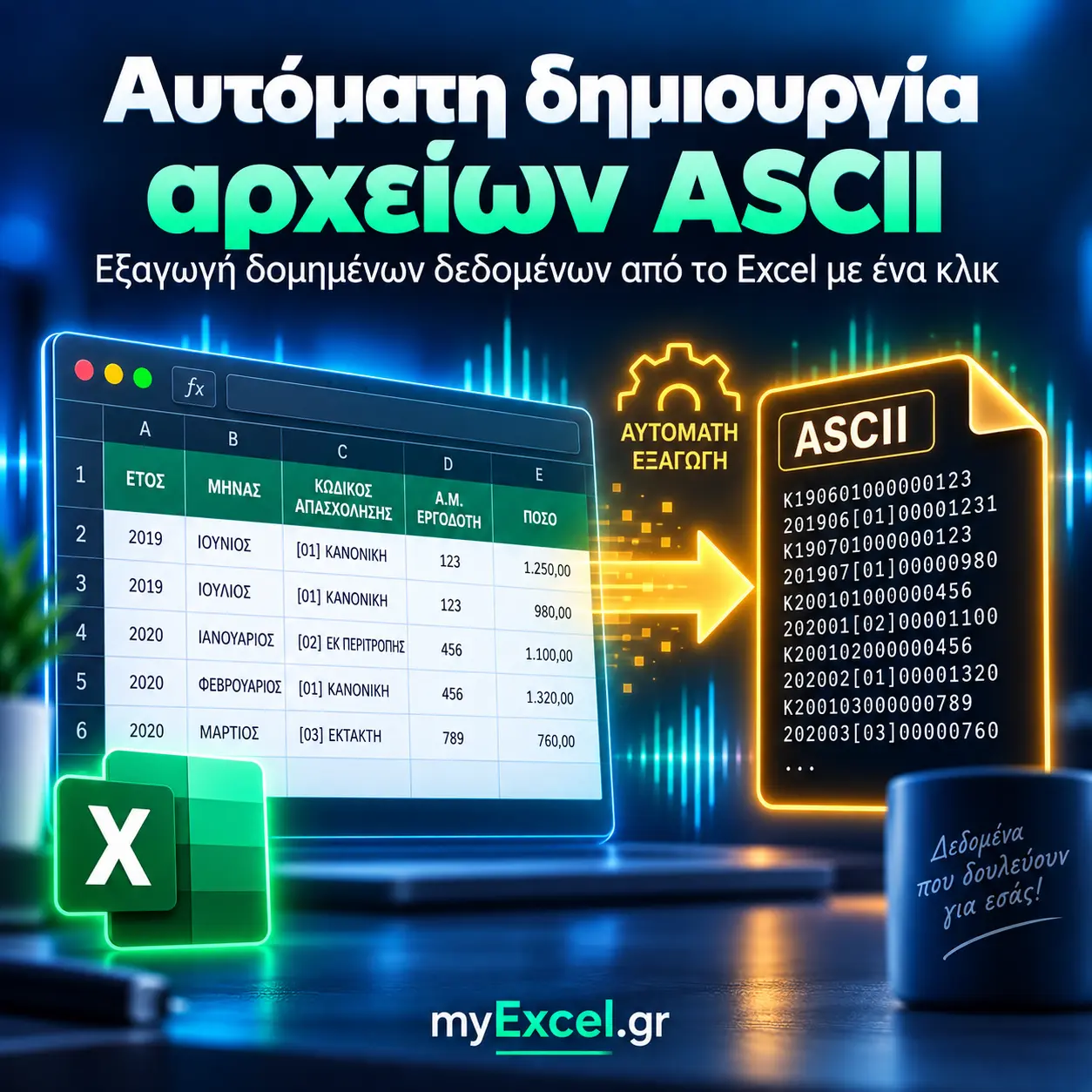 Αυτόματη δημιουργία αρχείων ASCII με το Excel | Εφαρμογή Excel για Επιχειρήσεις