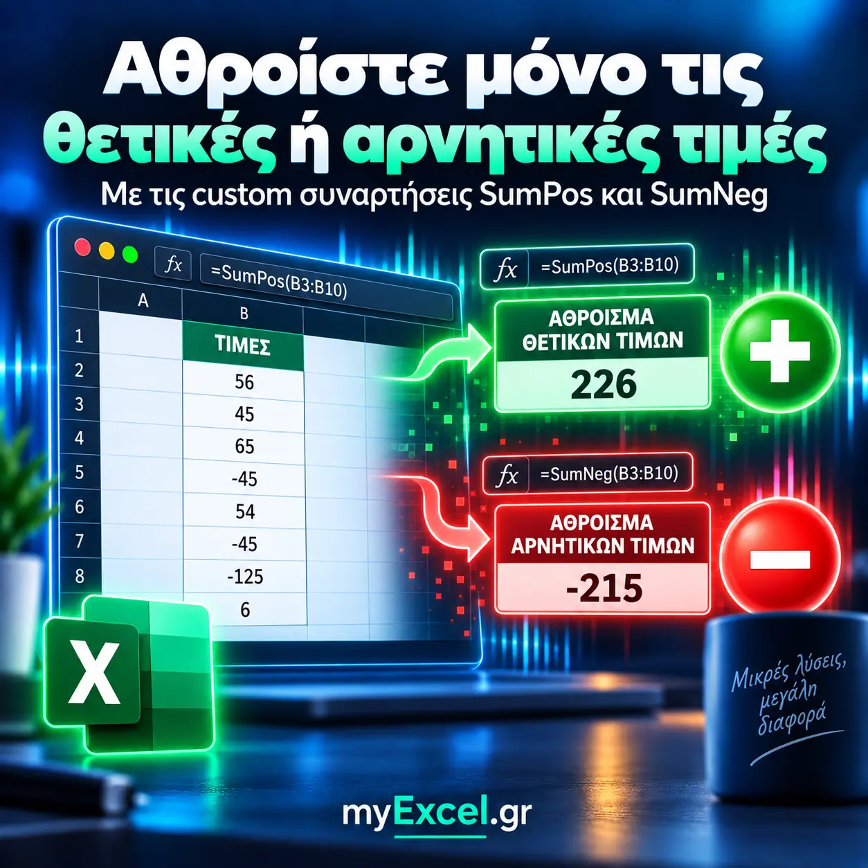 Αθροίστε μόνο τις θετικές ή αρνητικές τιμές μιας περιοχής στο Excel | Εφαρμογή Excel από το myExcel.gr