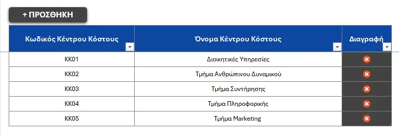 Εικόνα από την εφαρμογή