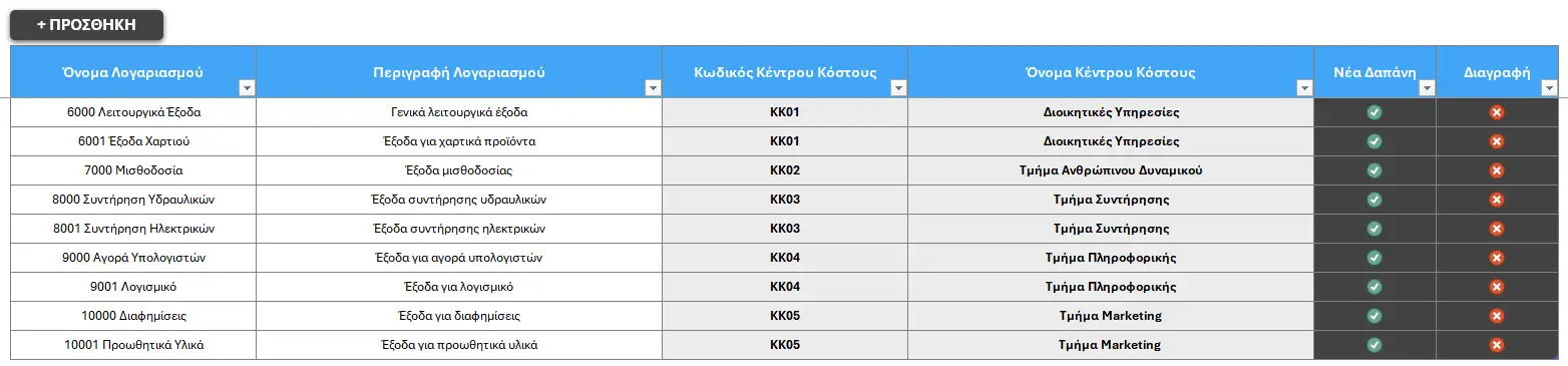 Εικόνα από την εφαρμογή