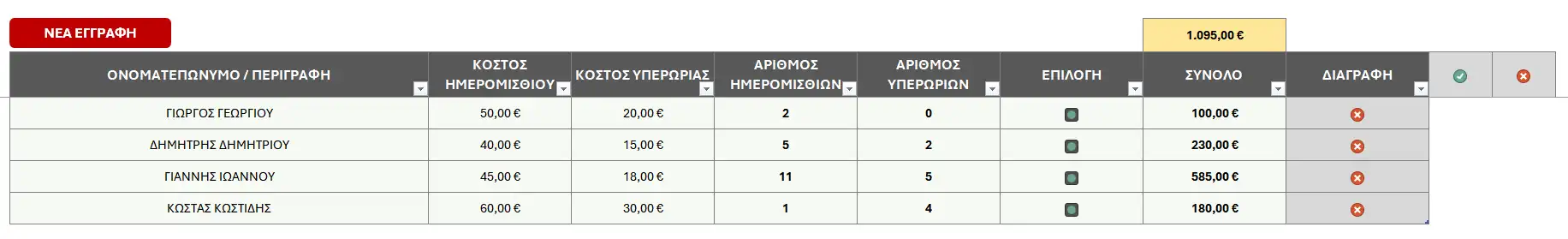 Εργασία