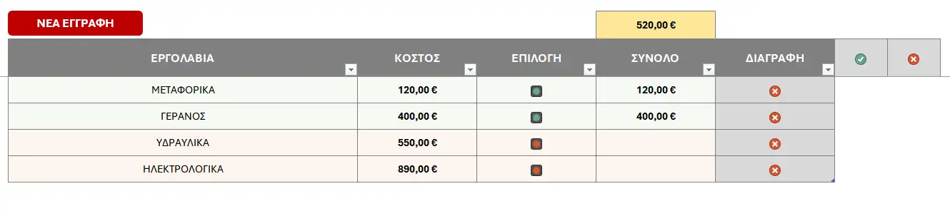 Εργολαβίες