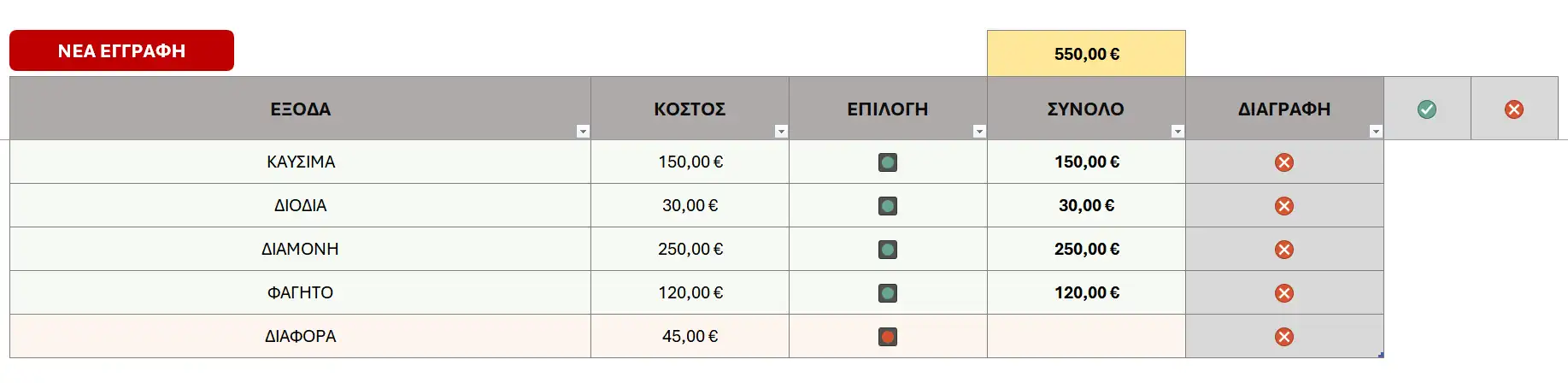 Άλλα Έξοδα